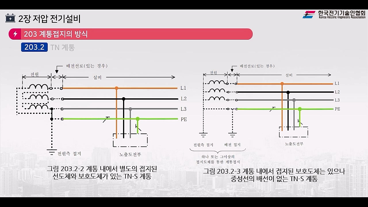 과정썸네일